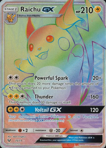 Placeholder card image of Raichu GX — Holofoil — Shining Legends — No. 75/73 — English