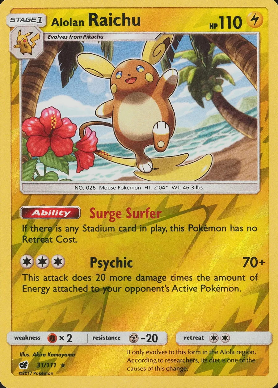 Placeholder front image of Alolan Raichu — Reverse Holofoil — Crimson Invasion — No. 31/111 — English
