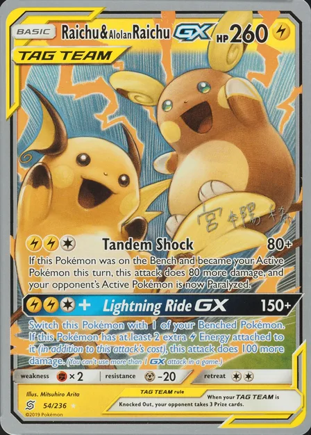 Placeholder card image of Raichu & Alolan Raichu GX — Pikarom Judge replica-deck card — 2019 World Championships Deck—Pikarom Judge — No. 54/236 — English