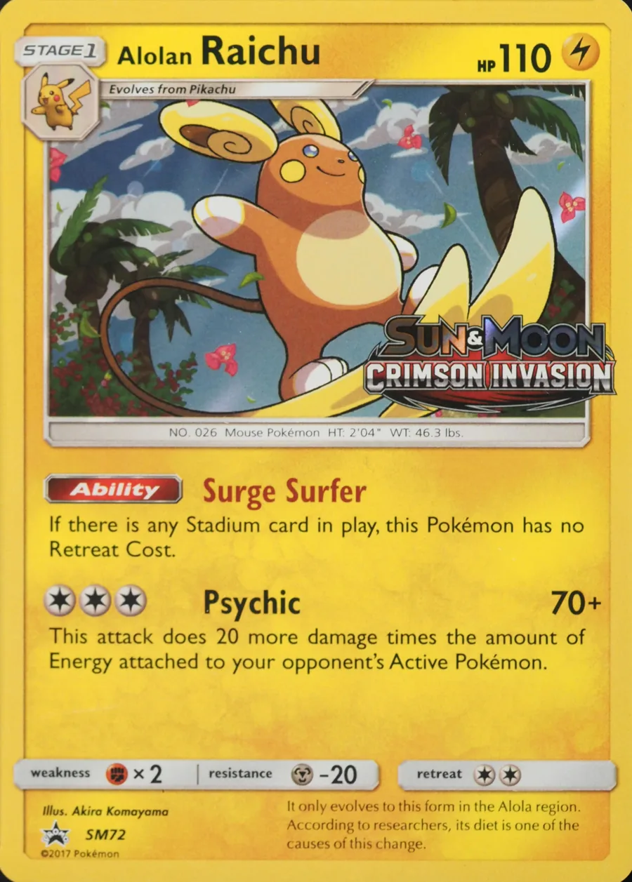 Placeholder front image of Alolan Raichu — Prerelease Holofoil — SM Black Star Promos — No. SM72 — English