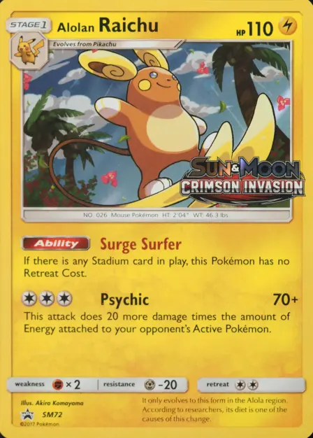 Placeholder card image of Alolan Raichu — Prerelease Holofoil — SM Black Star Promos — No. SM72 — English