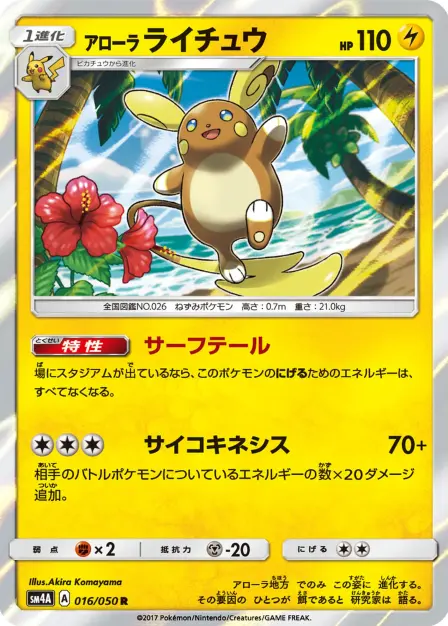 Placeholder card image of アローラ ライチュウ — Holofoil — Ultradimensional Beasts — No. 016/050 — Japanese